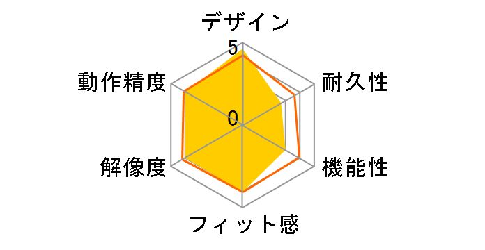 MA-WBL153