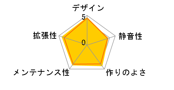 Define 7 Solid FD-C-DEF7A