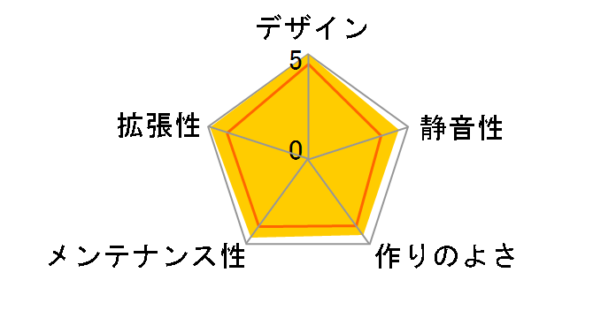 Define 7 TG Clear Tint FD-C-DEF7A