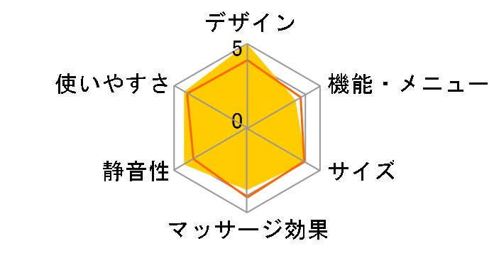 �����h �}�b�T�[�W�N�b�V�����~�j �v�� AX-HCL308