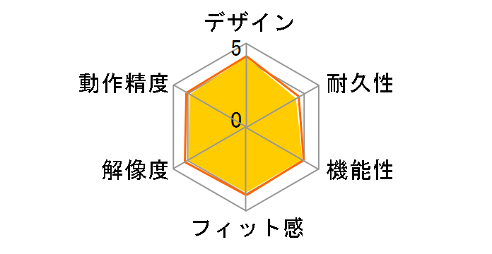 M-XGM10DB/EC