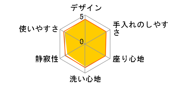 r[eBEg DL-WP20