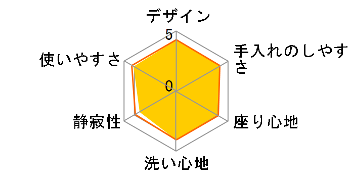 r[eBEg DL-WP40