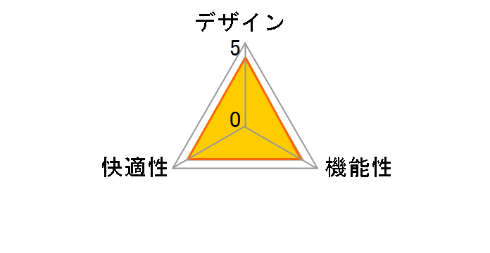 WINcase Type-R