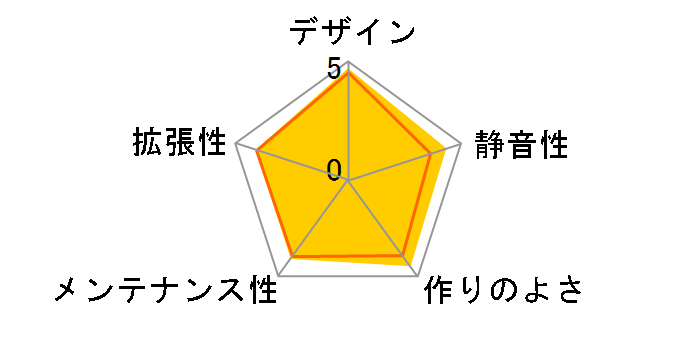 Define 7 Compact TG FD-C-DEF7C