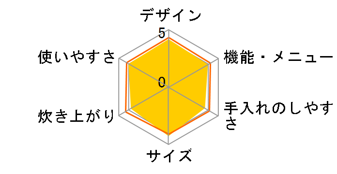  Aΐ JPI-A100