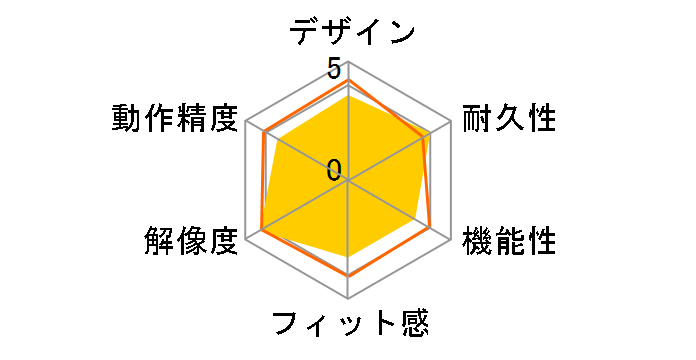M-TM10DB