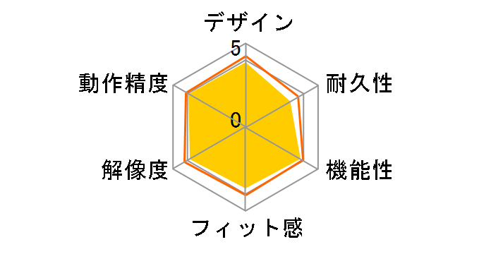 BSMBW315