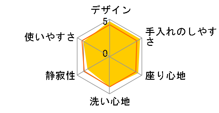 r[eBEg DL-PPTK10