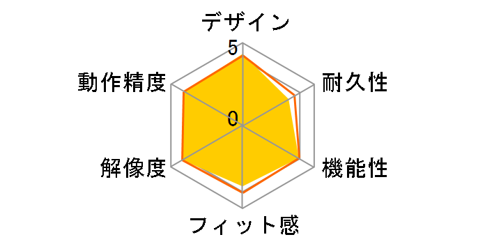 MA-BTBL167