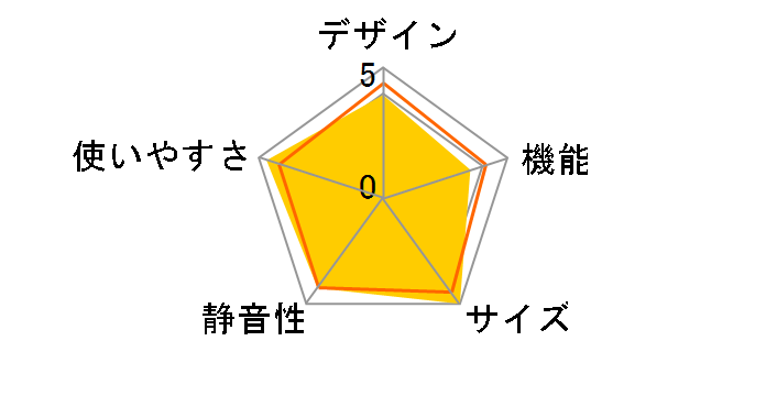 JR087ML01