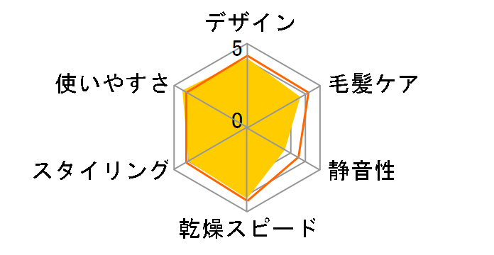KHD-9720