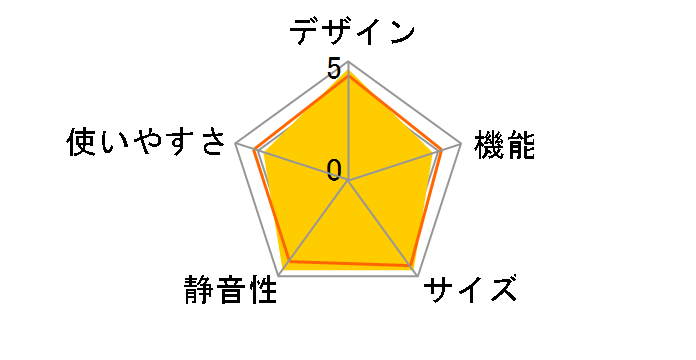 MR-CD41F