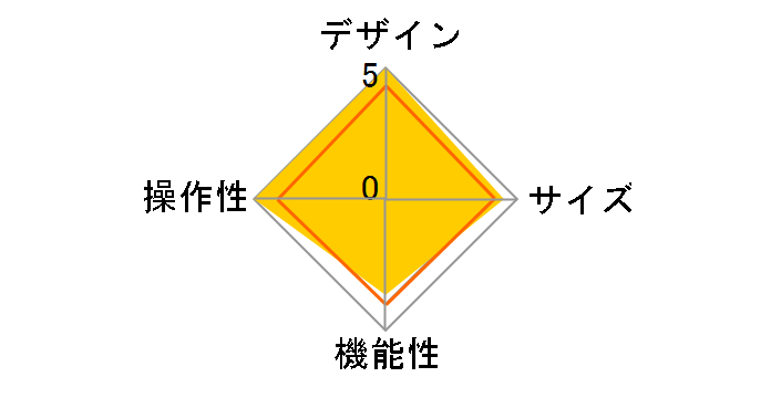 iPad Air(第5世代)用 Smart Folio