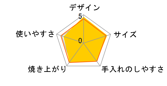 NT-T501