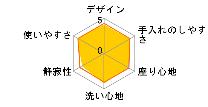 SB TCF6623