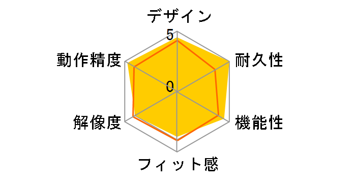 M-IR07DRSK