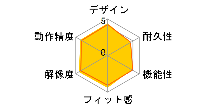 400-MA092S