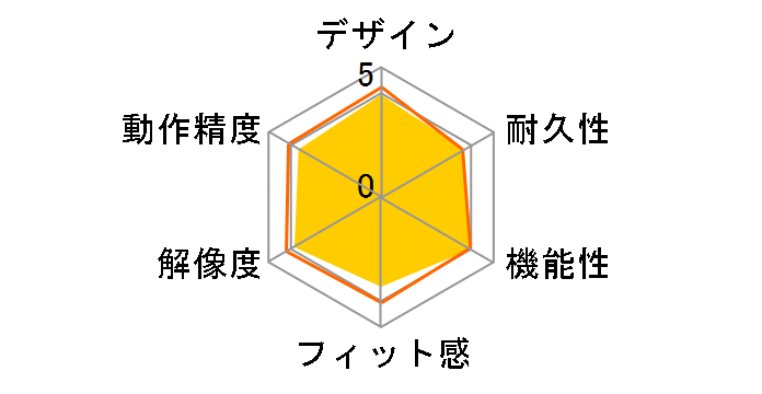 400-MABT158