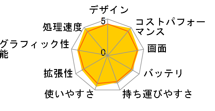 dynabook T7 2021�N�t���f��