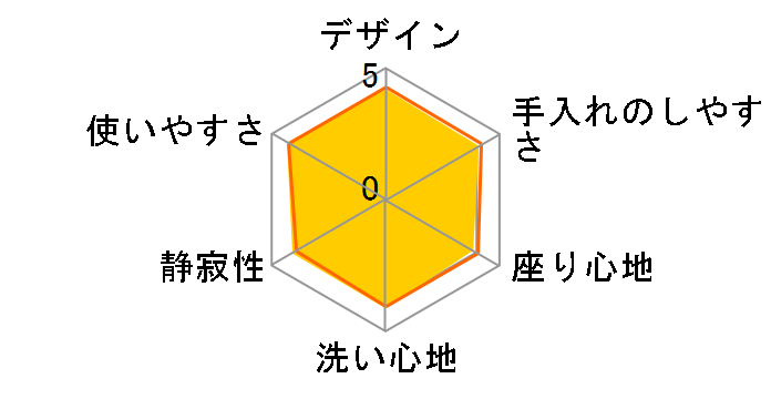 KSV[Y TCF8GS34