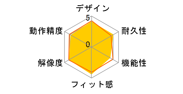M-DY11DRSK