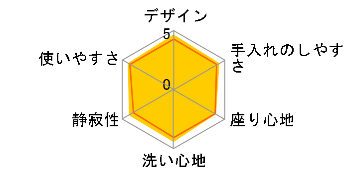 KMV[Y TCF8GM34