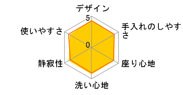 KMV[Y TCF8GM54