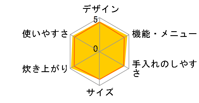 ǂ萆 SR-VSX101
