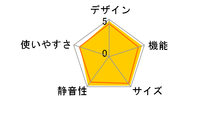 uX}[ge WXV[Y MR-WX52G