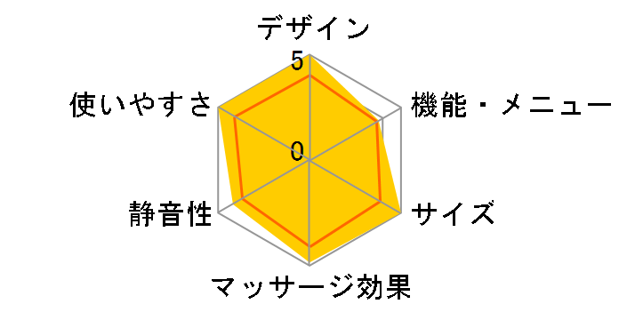 TOR }bT[WXc[ [u AX-HPT370