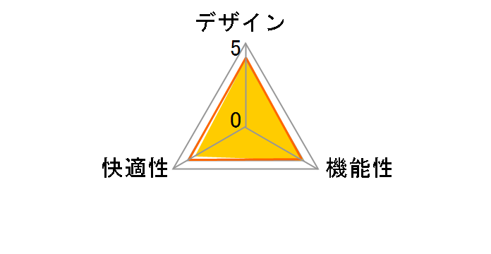 Presea(�v���Z�A) KC-K56SL