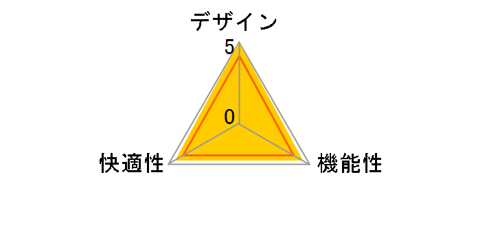 G-570