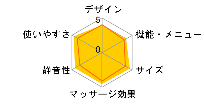 DOCTORAIR 3D}bT[Ws[S MP-06