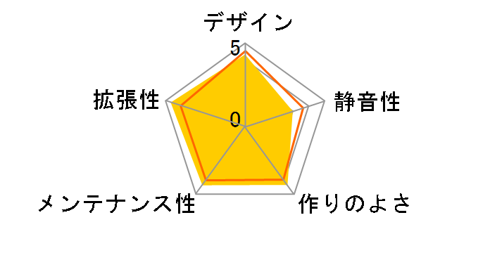 7000D Airflow Tempered Glass