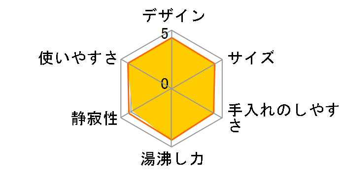 WXeB vX 1.2L KO490