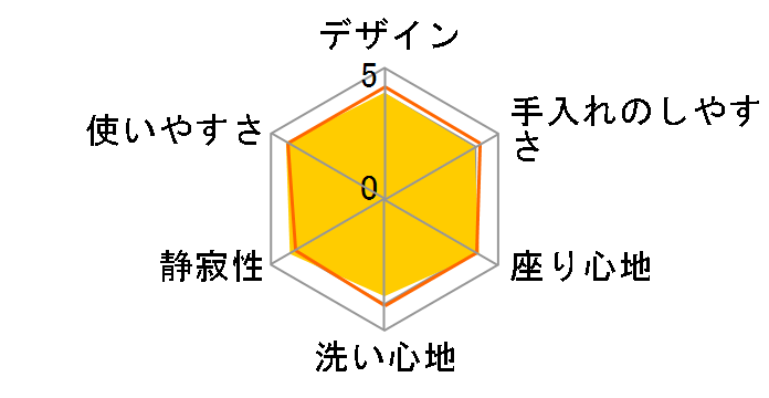 r[eBEg DL-RQTK50