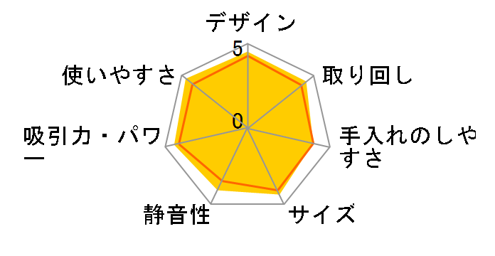 Roborock S7
