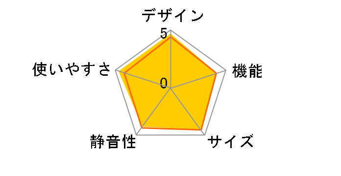NR-B17FW