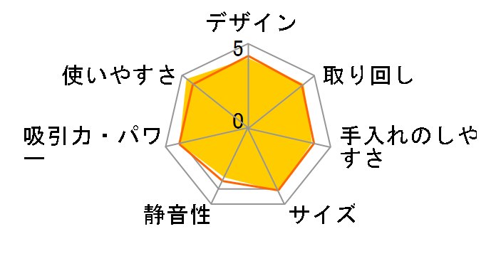 Roborock E5
