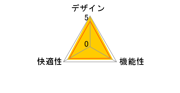 Contieaks ���[�U