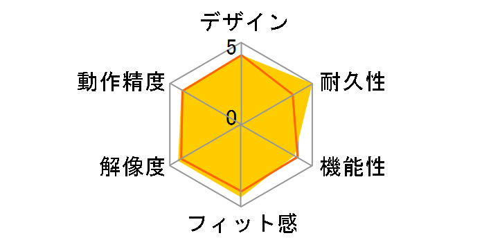 M-BY11BRK