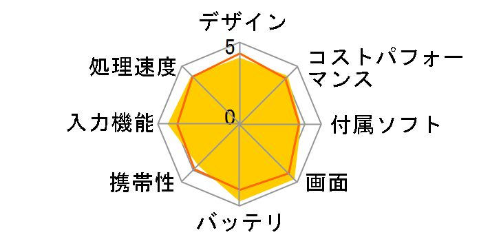 IdeaPad Duet 560 Chromebook 8GB�������EeMMC256GB���ڃ��f��