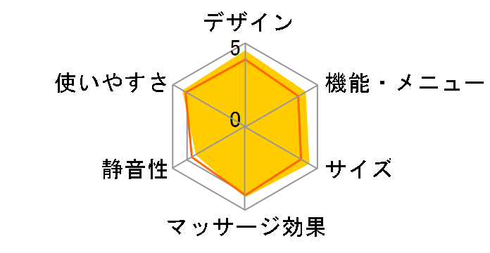 mh [XK vXA[ AX-HXL236