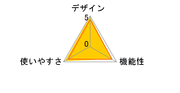 HN-300T2