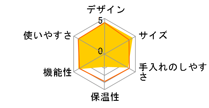 lXJtF h`F OXg WFjI GX EF1058