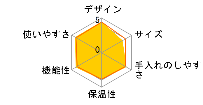 マグニフィカ ESAM03110