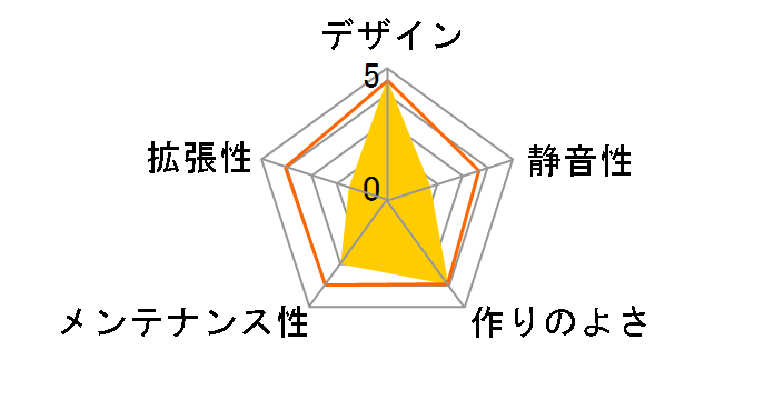 H1 CS-H11B