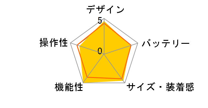 Instinct 2S Dual Power