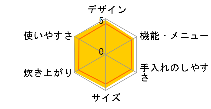 ^󈳗IH RC-10ZWT